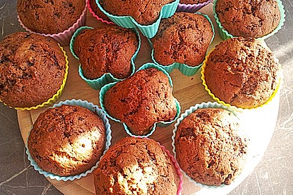 Bananen Nutella Muffins 19