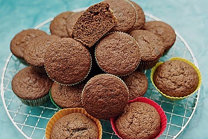 Bananen Nutella Muffins 28