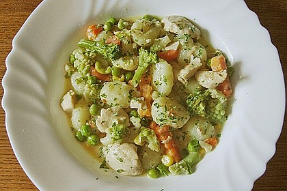 Schnelle H&auml;hnchen - Pfanne