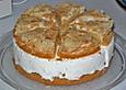 Jensen-Torte