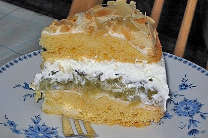 Jensen-Torte 1