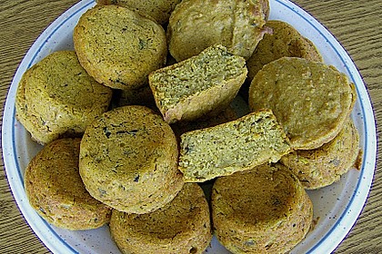 Muffeins Khoy