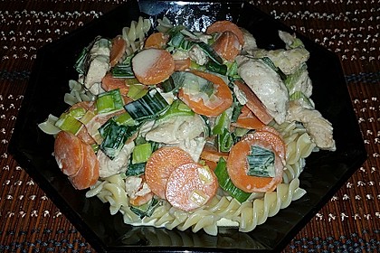 Gemüsepfanne mit Hähnchen 21