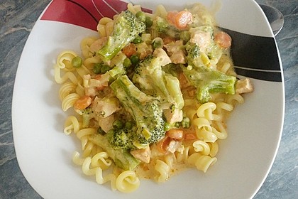 Gemüsepfanne mit Hähnchen 17