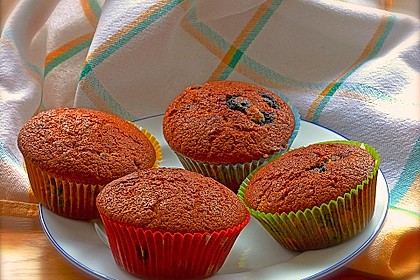 Blueberrymuffins