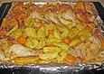H&auml;hnchenschenkel vom Blech