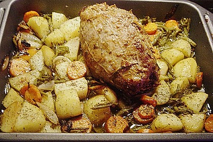 Rollbraten 19