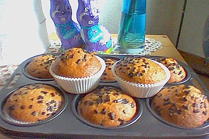 Muffins Grundrezept 14