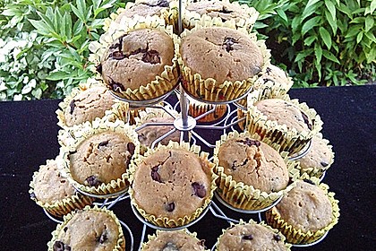 Muffins Grundrezept 9