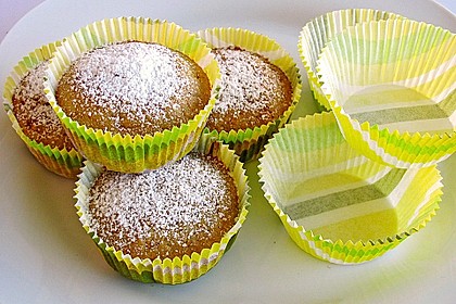 Muffins Grundrezept 4