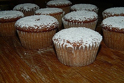 Muffins Grundrezept 3
