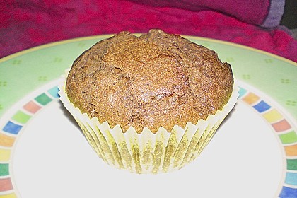Zucker - Zimt - Muffins 24