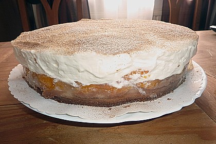 Fanta - Kuchen 6