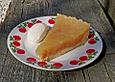 Apfel - Wein - Kuchen