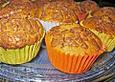 Espressomuffins