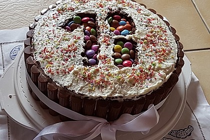 Bäckermeister - Biskuitboden 34