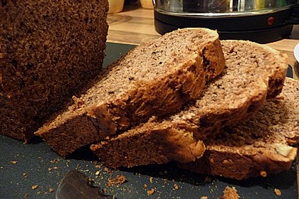Bananenbrot 47