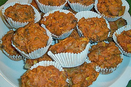 Pizza - Muffins