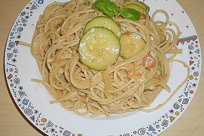 Tomaten - Zucchini - Spaghetti 7