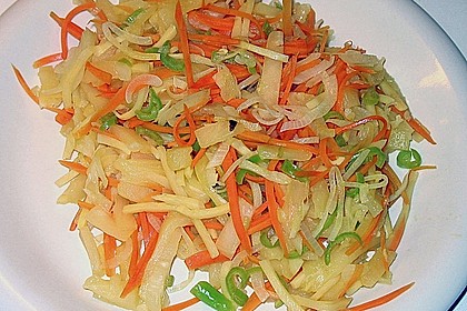 Schweinefleisch s&uuml;&szlig; - sauer 2
