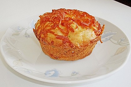 Herzhafte Schinken-Käse-Muffins 33