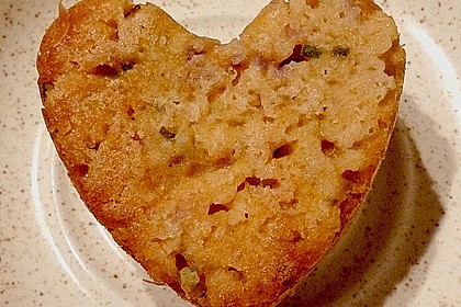 Herzhafte Schinken-Käse-Muffins 37