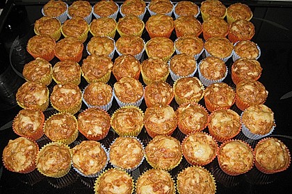 Herzhafte Schinken-Käse-Muffins 26