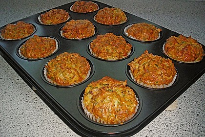 Herzhafte Schinken-Käse-Muffins 13