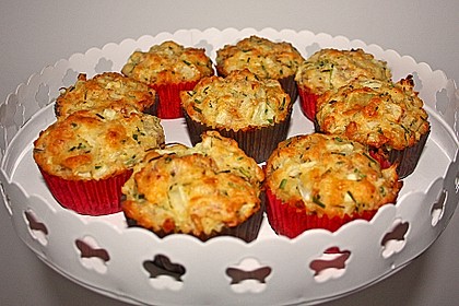 Herzhafte Schinken-Käse-Muffins 3