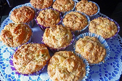 Herzhafte Schinken-Käse-Muffins 28