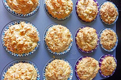 Herzhafte Schinken-Käse-Muffins 27