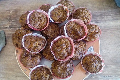 Herzhafte Schinken-Käse-Muffins 54