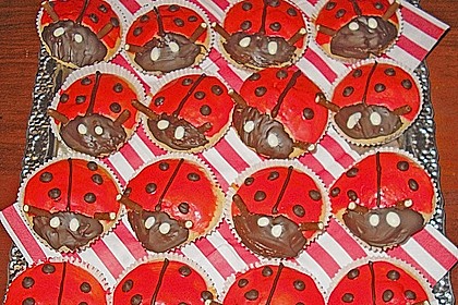 Kindergeburtstags-Muffins 3