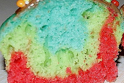 Kindergeburtstags-Muffins 47