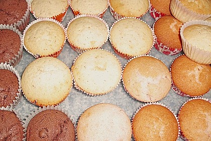 Kindergeburtstags-Muffins 64