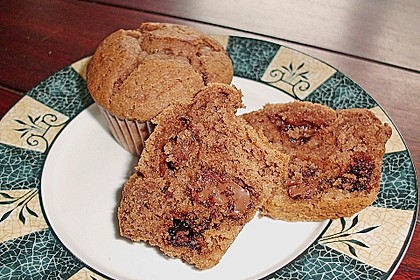 Kindergeburtstags-Muffins 55