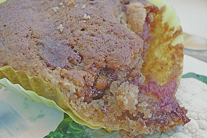 Stracciatella - Kirsch Muffins 73
