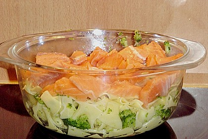 &Uuml;berbackener Lachs