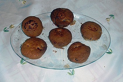 Kirsch - Muffins 4