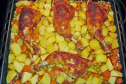 H&auml;hnchenschenkel vom Blech 3