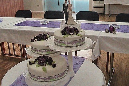 Fondant 101