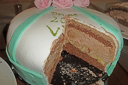 Fondant 102