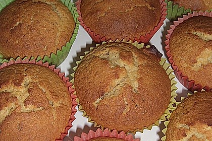 Orange Almmond Honey Muffins 1