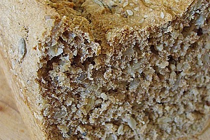 Vollkorn - Blitz - Brot 46