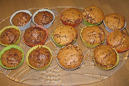 Schokoladen - Muffins 4