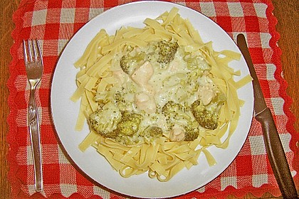 Lachs - Sahne - So&szlig;e zu Nudeln 20
