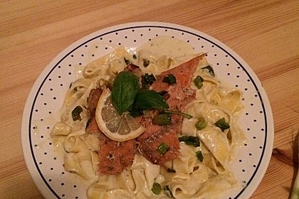 Spaghetti mit Zitronen - Sahne - Soße
