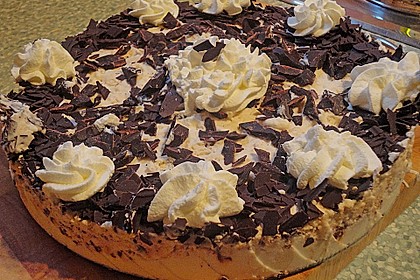 Eissplitter Torte 2