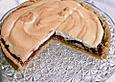 Der beste aller Kirschkuchen