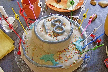 Fondant 101